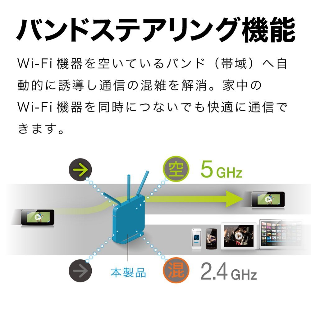 BUFFALO 11ac/n/a/b/g 無線LAN親機(Wi-Fiルーター) 1300+600Mbps【 Nintendo Switch動作確認済】 WXR-1901DHP3
